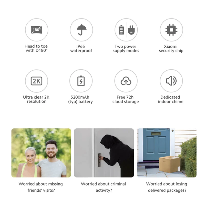 샤오미 도어벨 3S 글로벌 버전 2K 울트라 HD 야간 - Smart Home Xiaomi Kit 리뷰 및 가격
