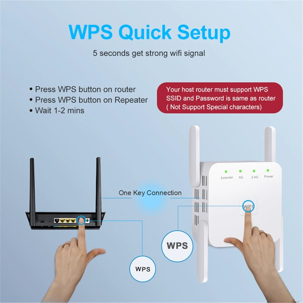1200Mbps 5GHz 무선 와이파이 리피터 부스터  - Smart Home Network 리뷰 및 가격