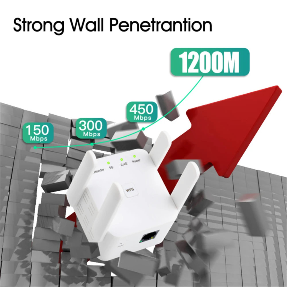 1200Mbps 5GHz 무선 와이파이 리피터 부스터  - Smart Home Network 리뷰 및 가격