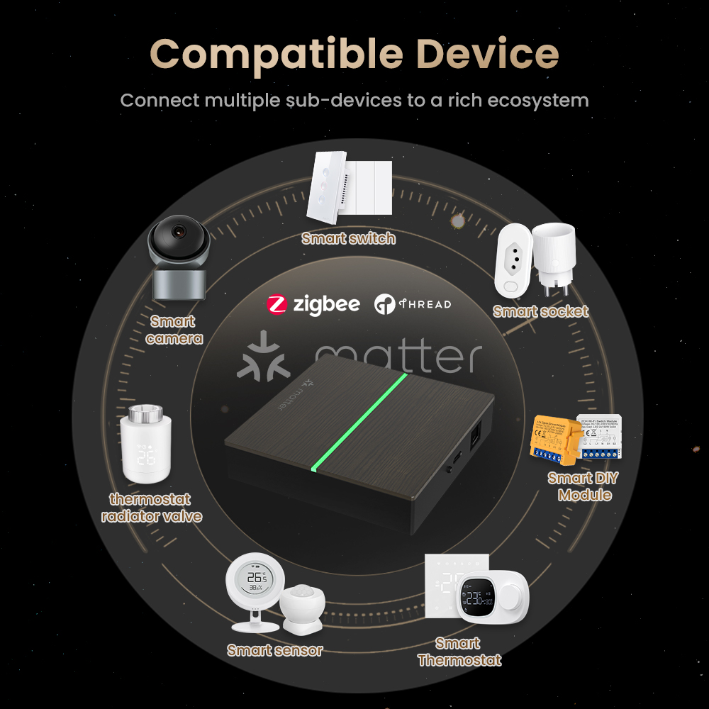 아바토 매터 스마트 유선 게이트웨이 허브 지그비 스마트 - Smart Home Living 리뷰 및 가격