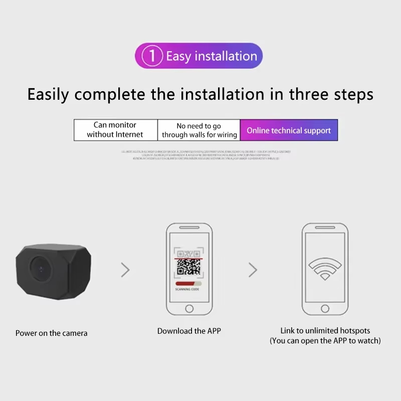 4K HD WiFi 보안 카메라, 가정용 미니 스마트  - Smart Home Project 리뷰 및 가격