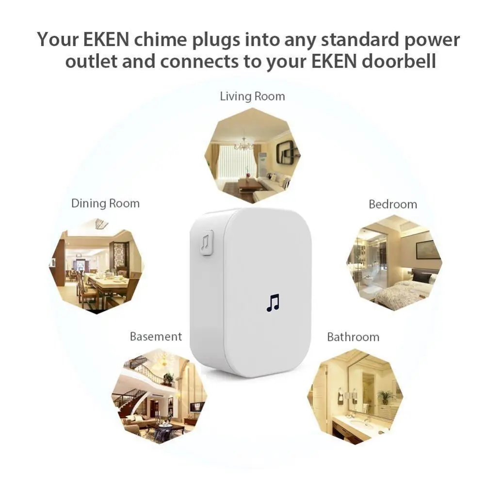 새로운 홈 보안 100DB 300M 원격 제어 무선 비 - Smart Home Project 리뷰 및 가격