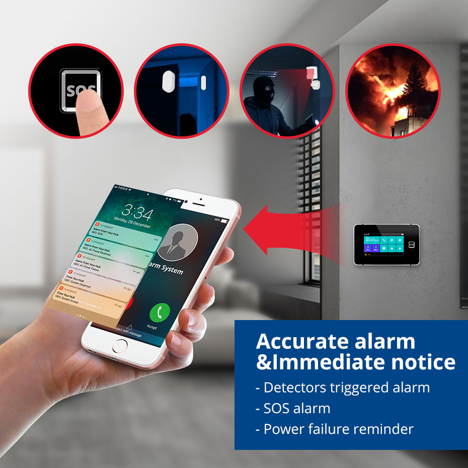 KERUI G60B WIFI GSM 경보 시스템 4.3 - Smart Home Project 리뷰 및 가격