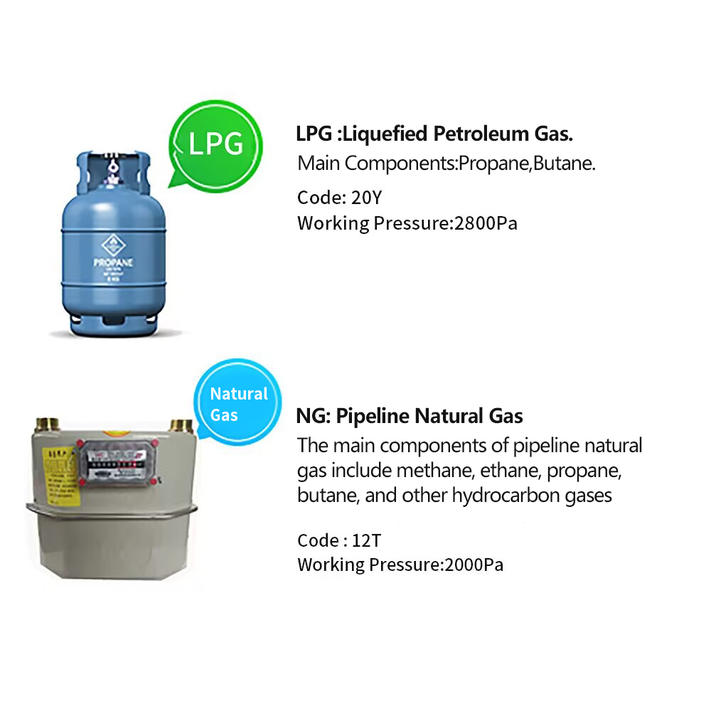 빌트인 가스레인지 3구 스토브 듀얼 연료 LPG LNG - Smart Home Utensils 리뷰 및 가격