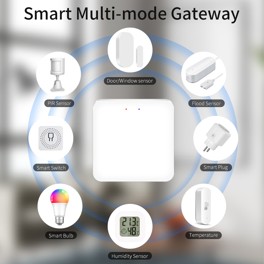 투야 멀티 모드 게이트웨이, 지그비, 블루투스 무선 브 - Smart Home Living 리뷰 및 가격