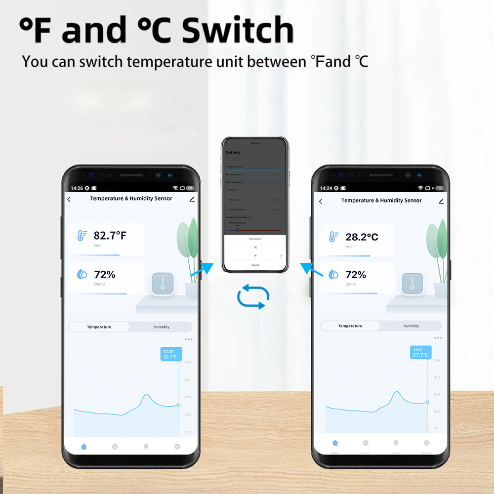 Tuya Zigbee/ WiFi 스마트 온도 습도 센서 - Smart Home Improvement 리뷰 및 가격