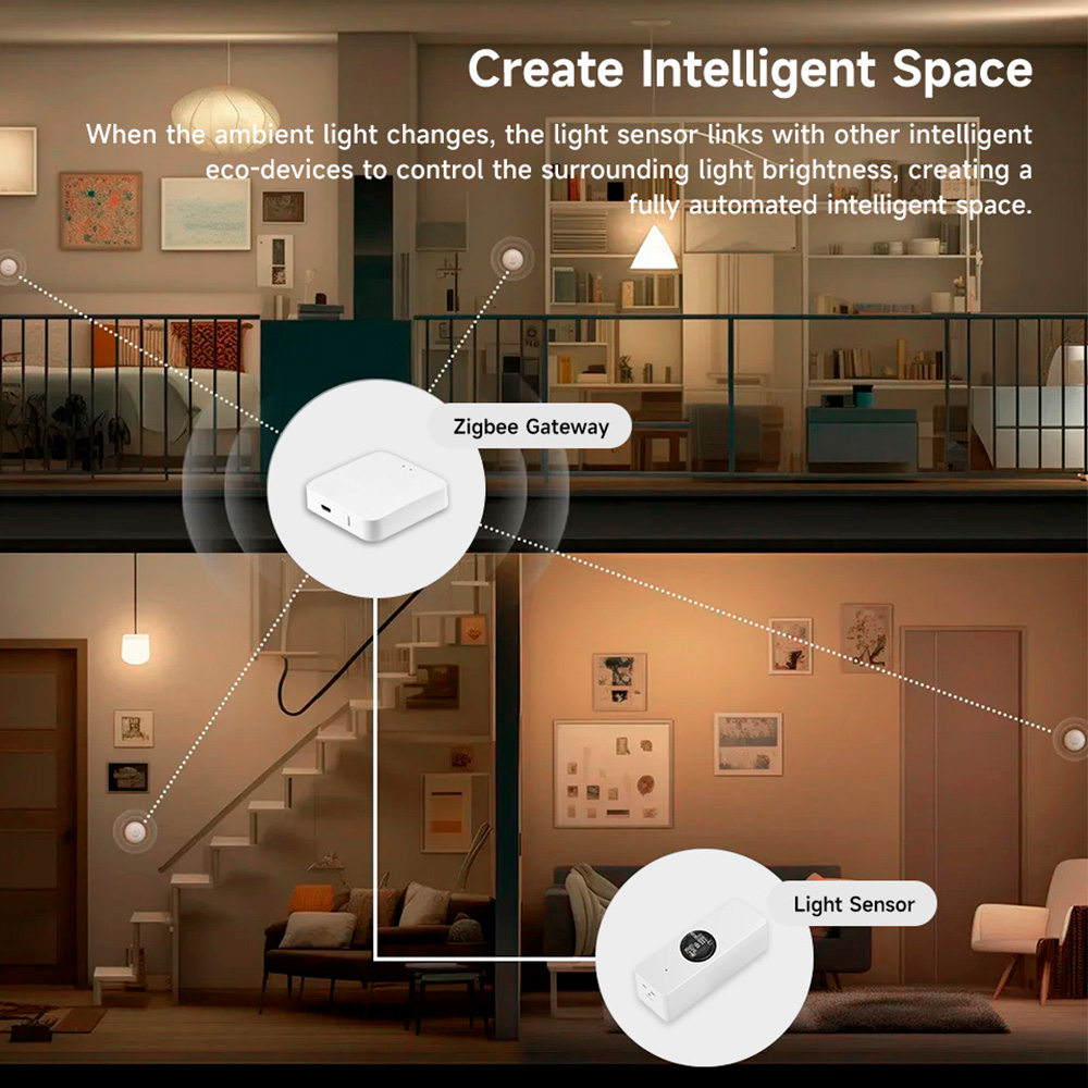 Tuya Zigbee 휘도 광 센서 스마트 라이프 실시 - Smart Home Project 리뷰 및 가격