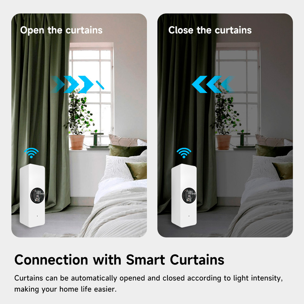 Tuya Zigbee 휘도 광 센서 스마트 라이프 실시 - Smart Home Project 리뷰 및 가격