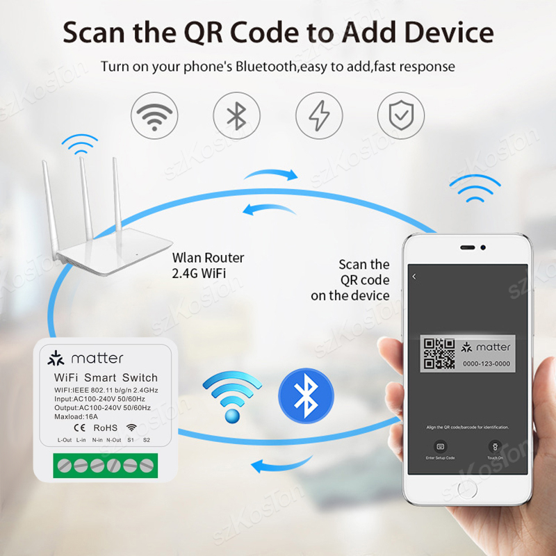 Homekit Matter WiFi 스마트 스위치 16 - Home Automation Kit 리뷰 및 가격