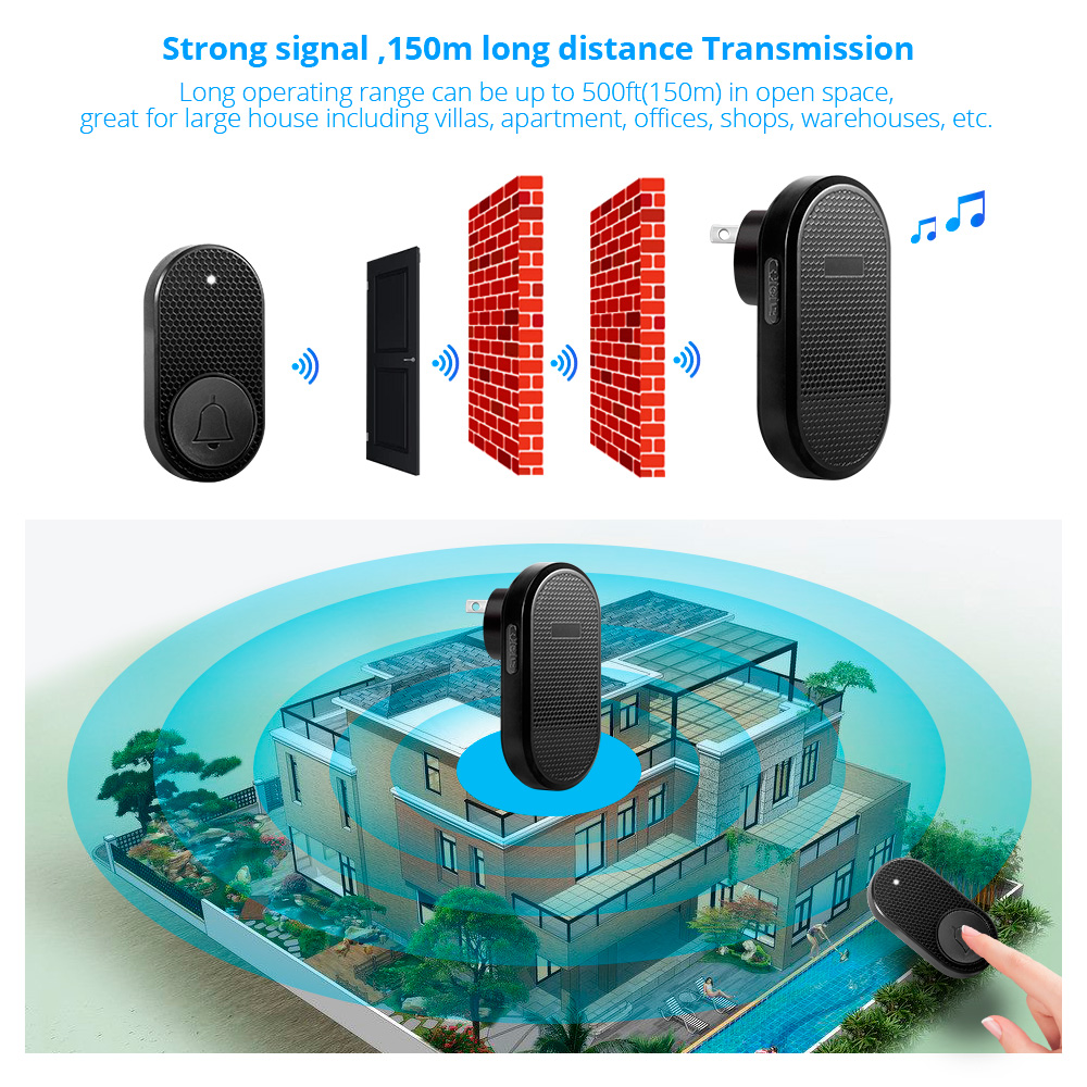 M558 무선 스마트 초인종 환영 홈 보안 알람 도어  - Smart Home News 리뷰 및 가격