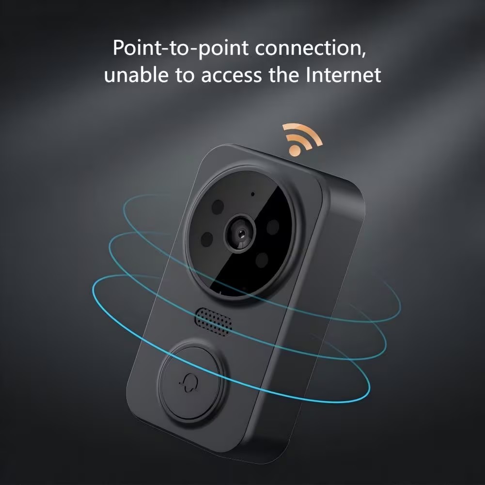 4.3인치 IPS 화면, 2.4GHz 무선 연결, 화면 - Smart Home News 리뷰 및 가격
