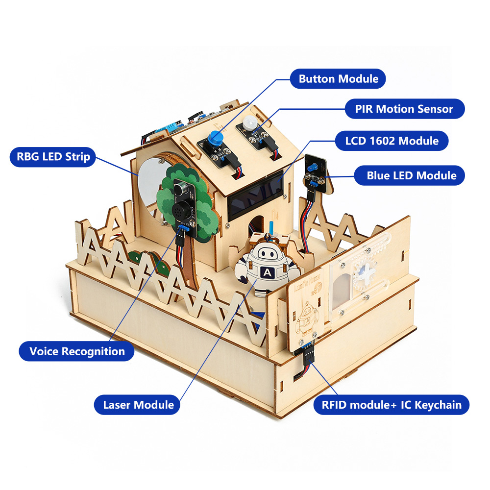 ACEBOTT DIY 스마트 홈 키트, 아두이노 키트, - Home Automation Kit 리뷰 및 가격