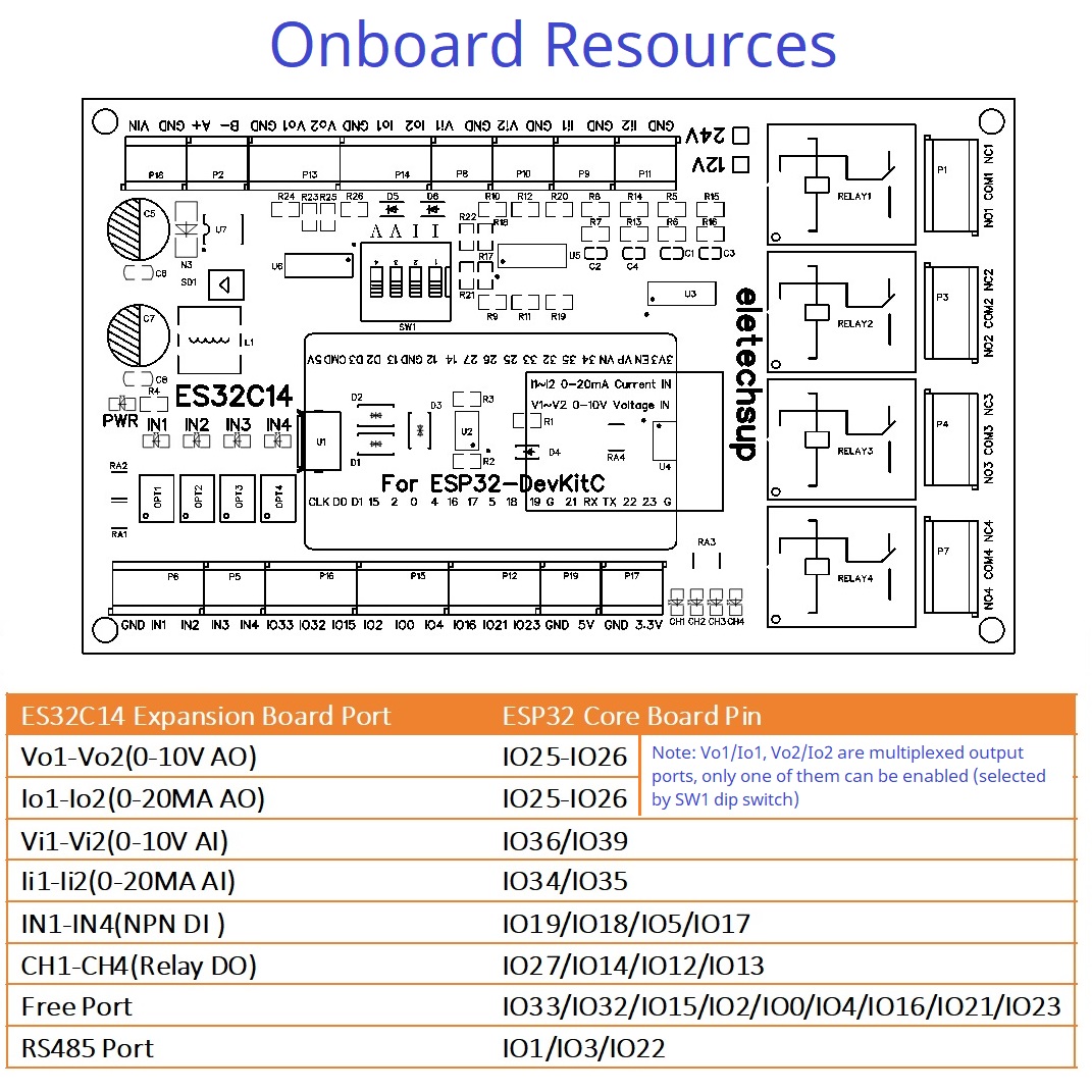 아두이노 PLC 스마트 홈 IOT DIY 디지털 아날로 - Smart Home Arduino 리뷰 및 가격
