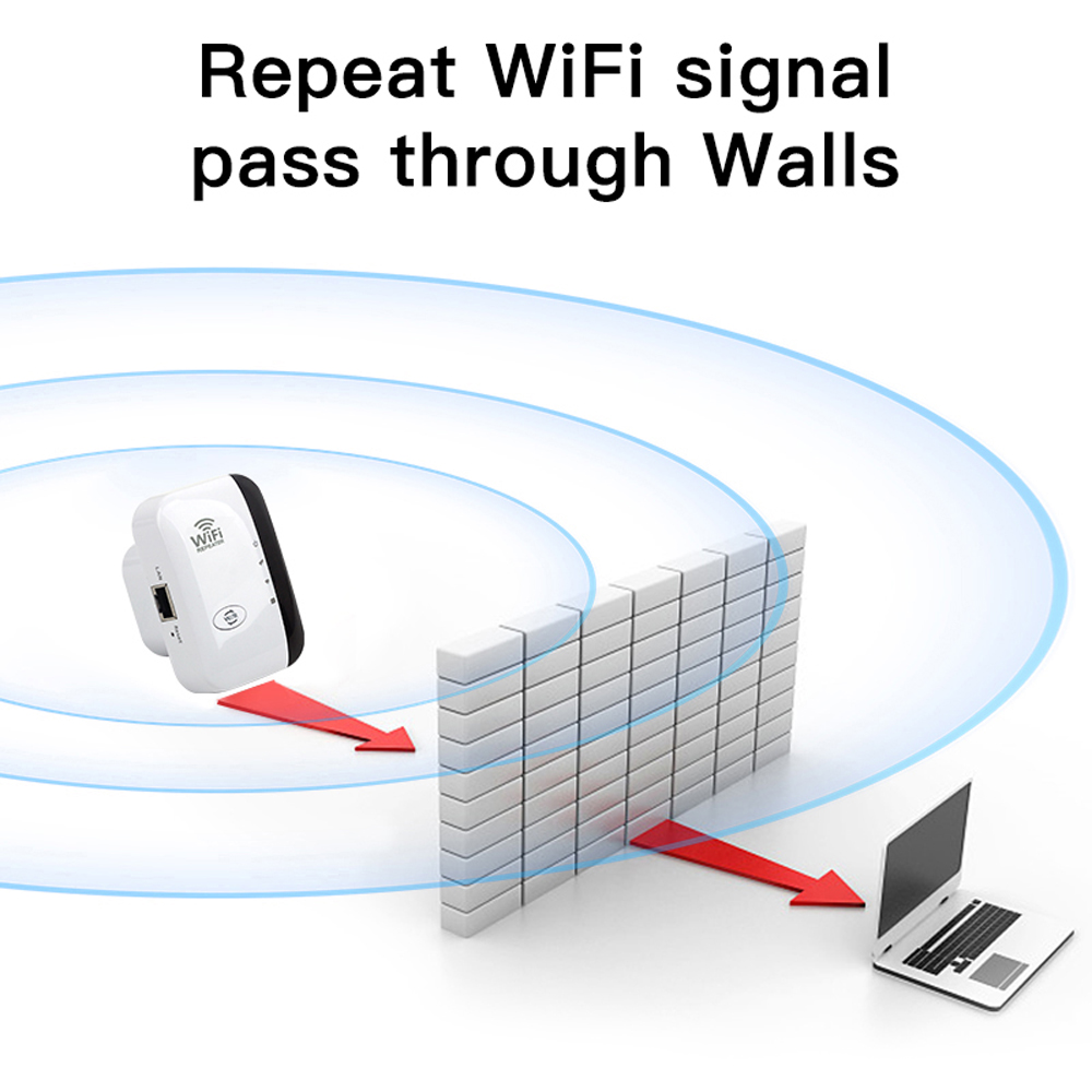FENVI 무선 WiFi 리피터 300Mbps 2.4G - Smart Home Network 리뷰 및 가격