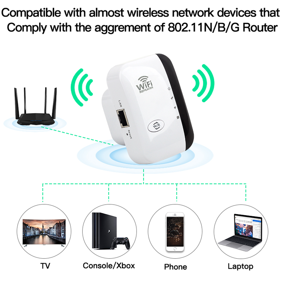 FENVI 무선 WiFi 리피터 300Mbps 2.4G - Smart Home Network 리뷰 및 가격