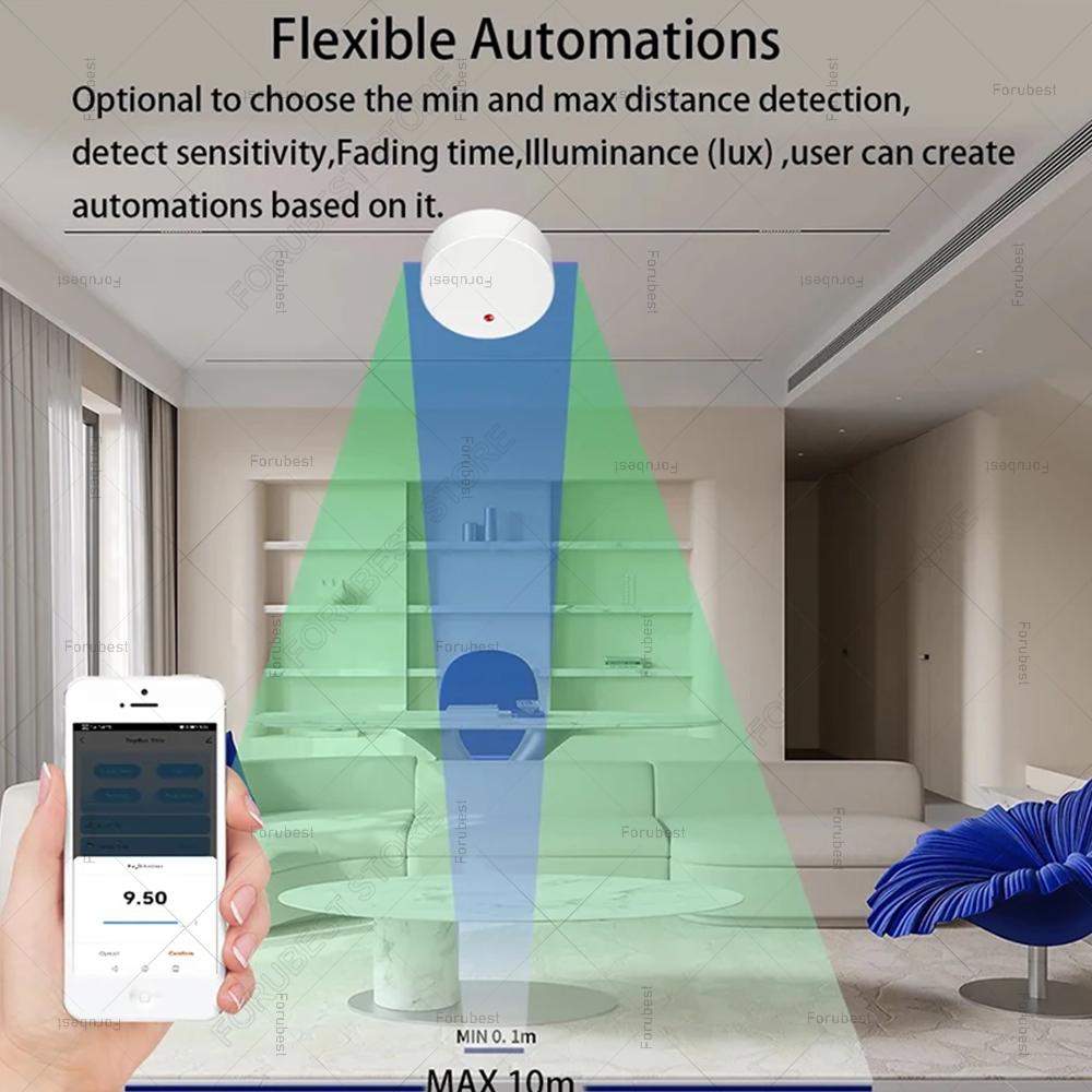 ZigBee Wifi MmWave 인간 존재 모션 센서 - Smart Home Living 리뷰 및 가격