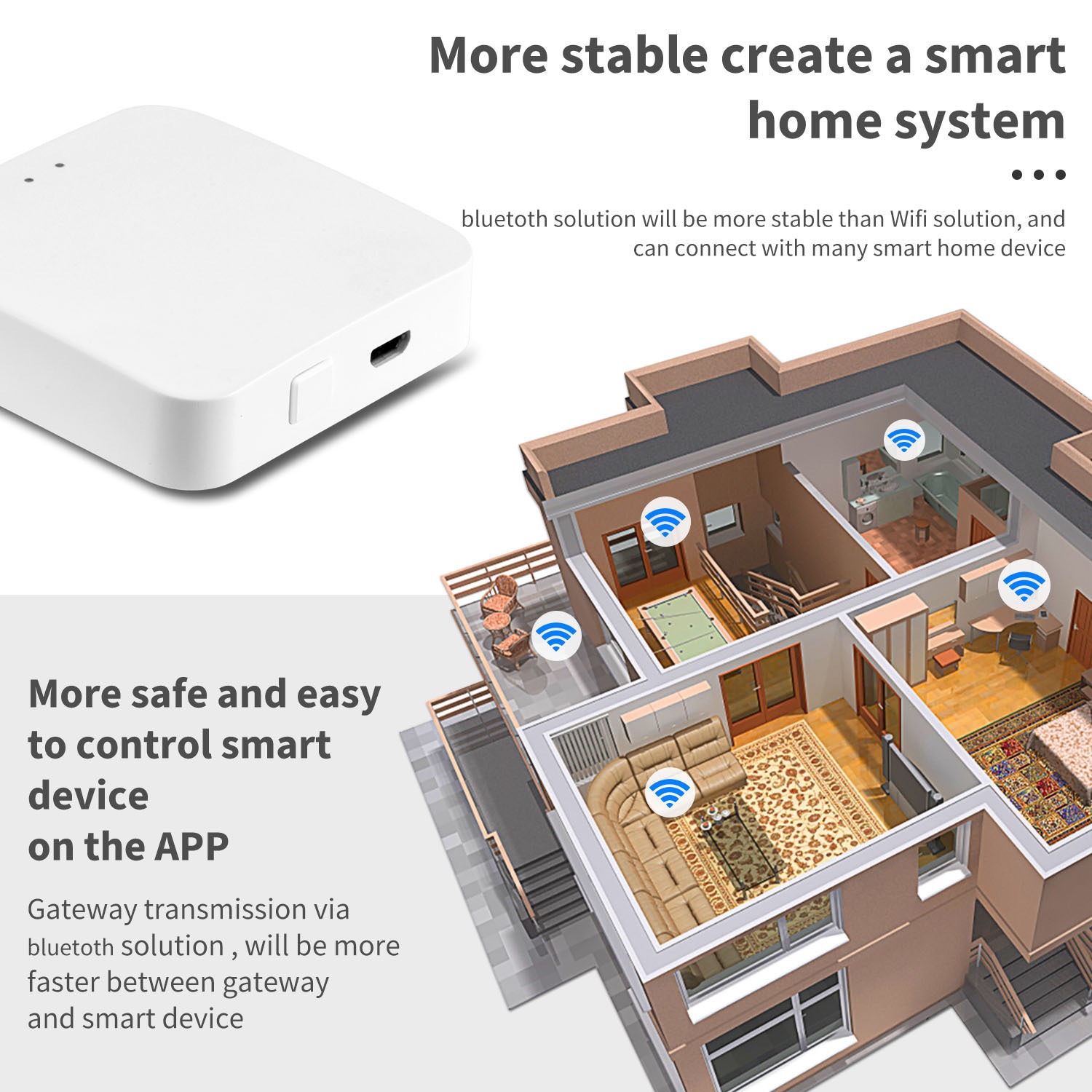 투야 지그비 멀티모드 게이트웨이 허브 스마트 홈 WiF - Smart Home Living 리뷰 및 가격