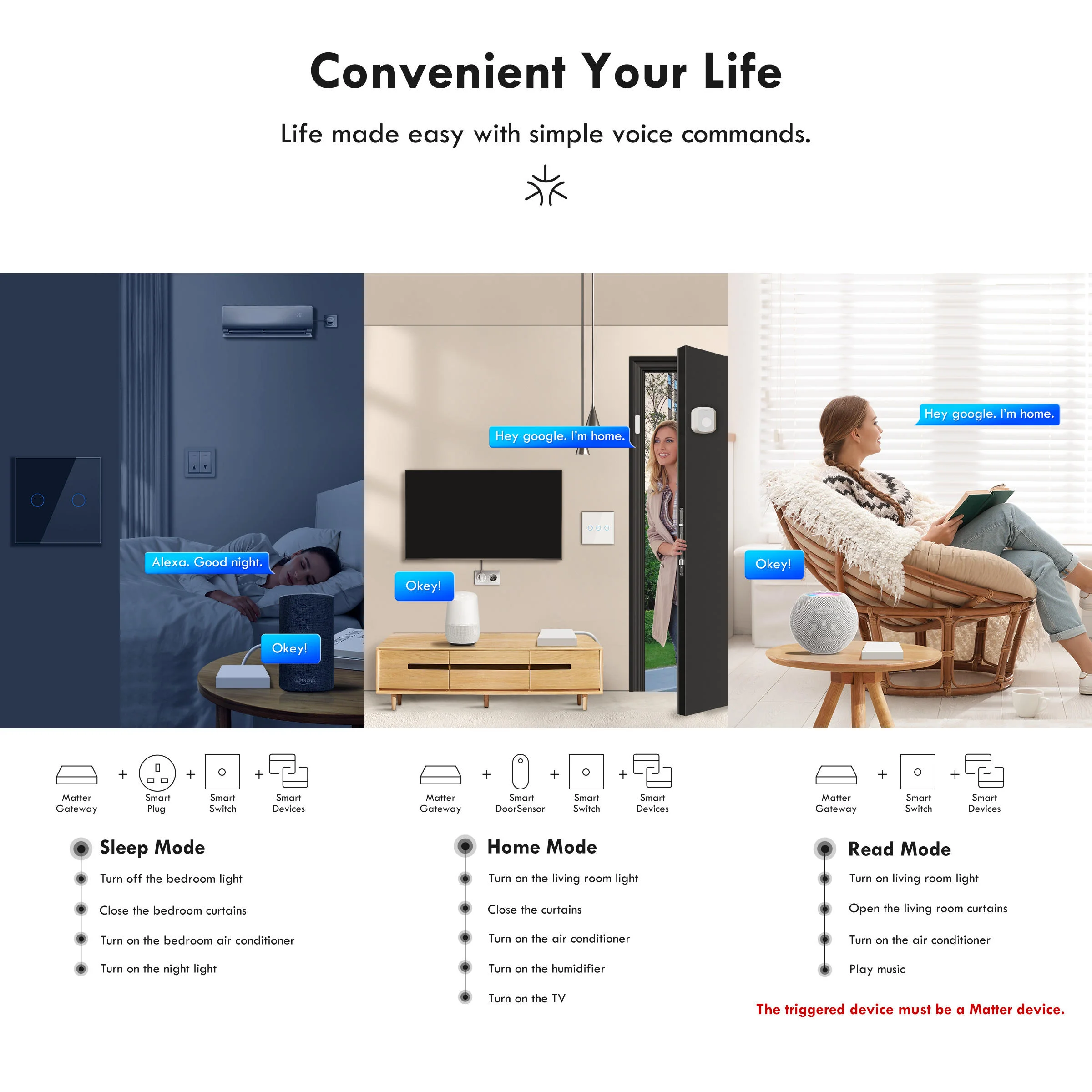멀티 플랫폼 제어 투야 스마트 홈 자동화 지그비 매터  - Home Automation Kit 리뷰 및 가격