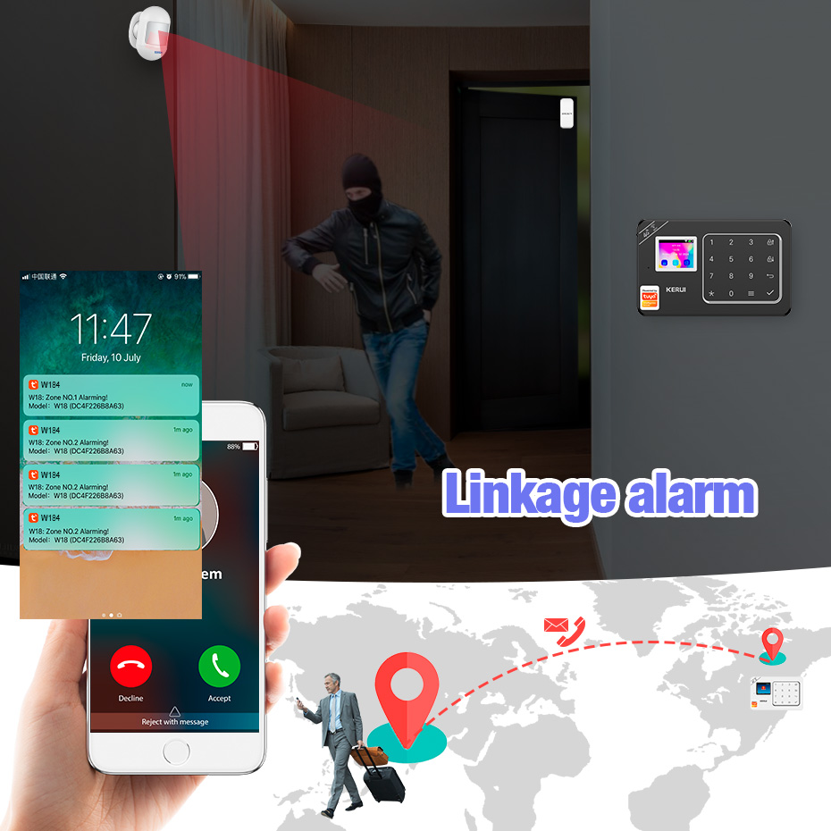KERUI GSM 4G WiFi 알람 보안 시스템 가정 - Home Automation Kit 리뷰 및 가격
