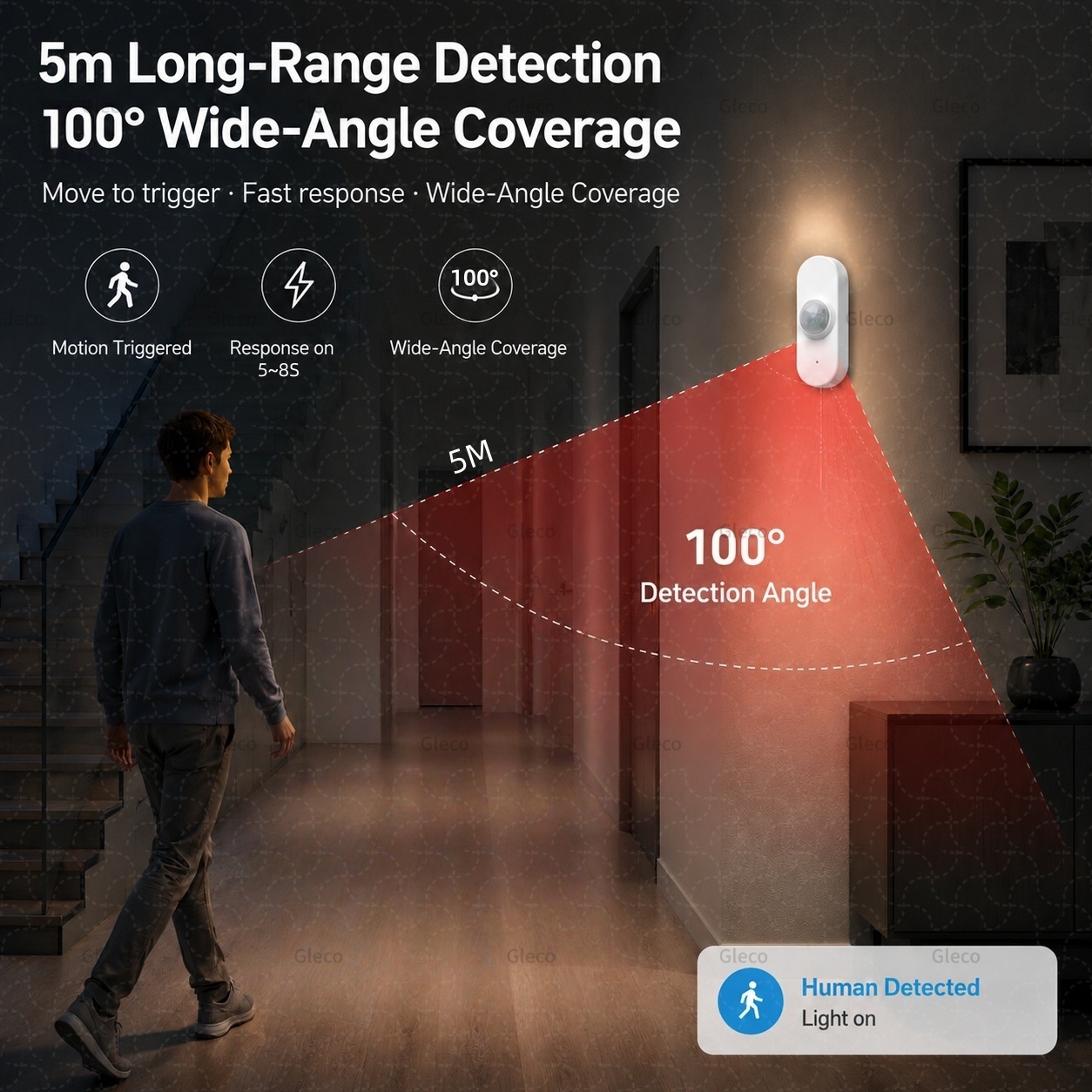 스마트 라이프 Wifi PIR 인간 모션 센서 TUYA - Smart Home Network 리뷰 및 가격